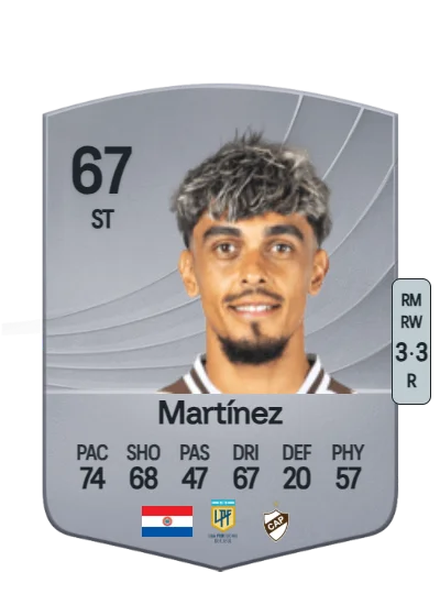 Ronaldo Martínez card