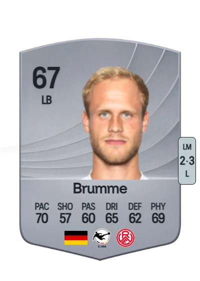 Lucas Brumme card