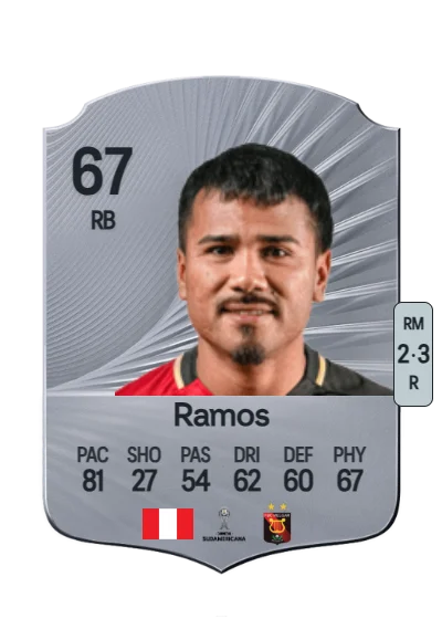 Alejandro Ramos card