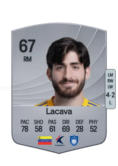 Matías Lacava card
