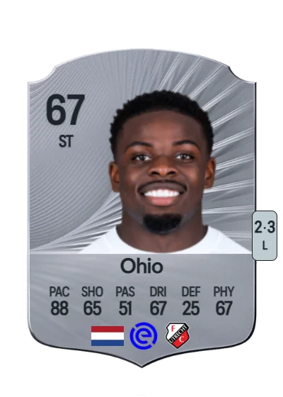 Noah Ohio card