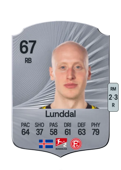 Valgeir Lunddal card