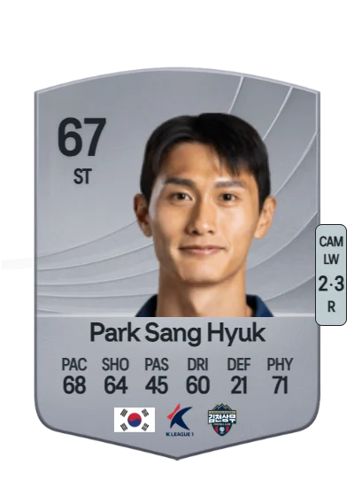 Sang Hyuk Park card