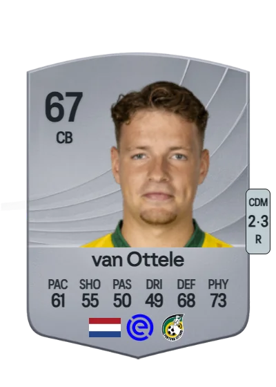Syb van Ottele card