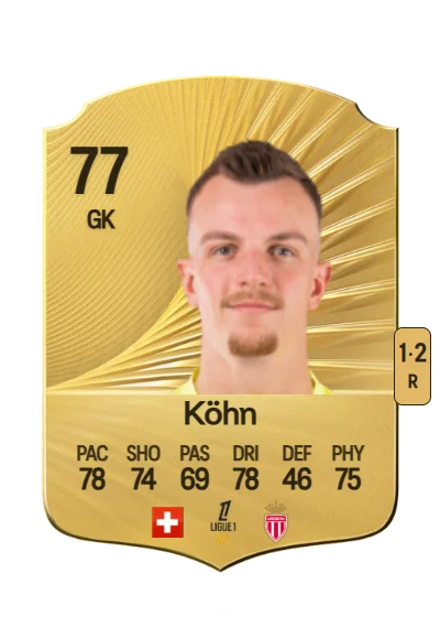 Philipp Köhn card