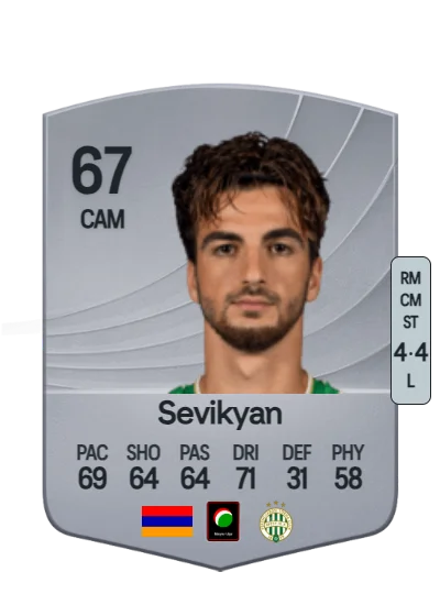 Edgar Sevikyan card