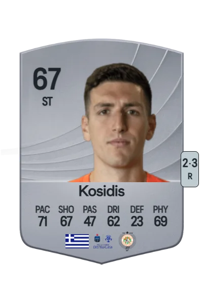Michalis Kosidis card