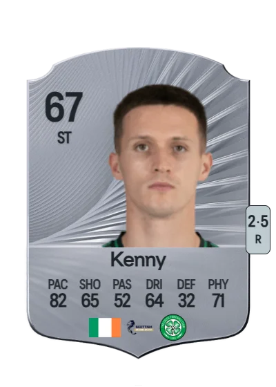 Johnny Kenny card