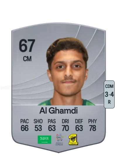Faisal Al Ghamdi card