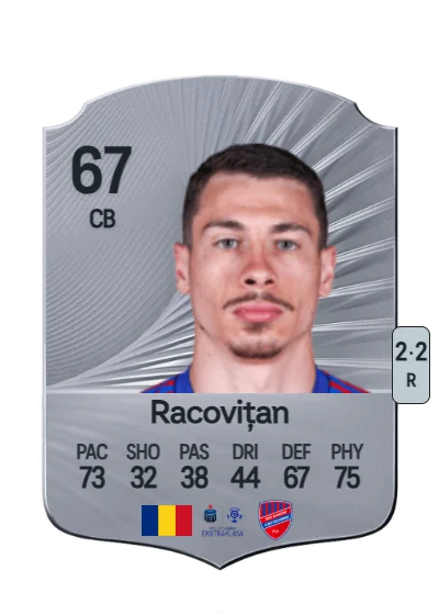 Bogdan Racovițan card