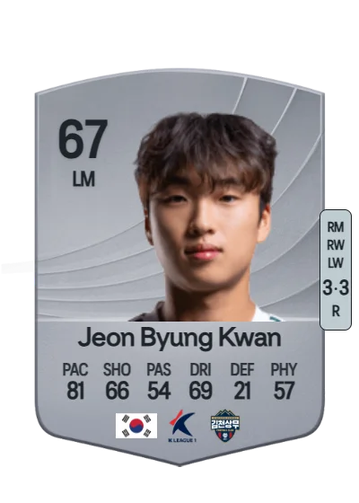 Byung Kwan Jeon card