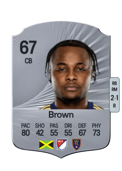 Javain Brown card