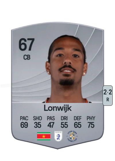 Nigel Lonwijk card