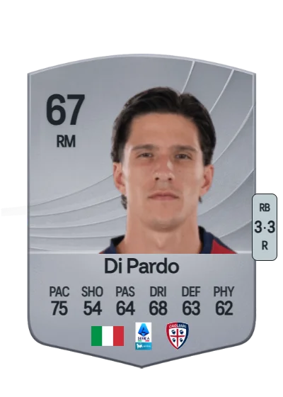 Alessandro Di Pardo card