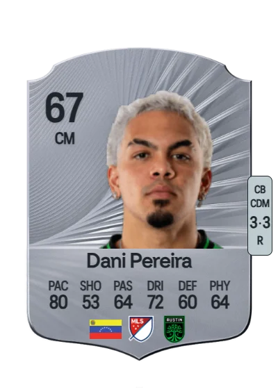 Daniel Pereira card