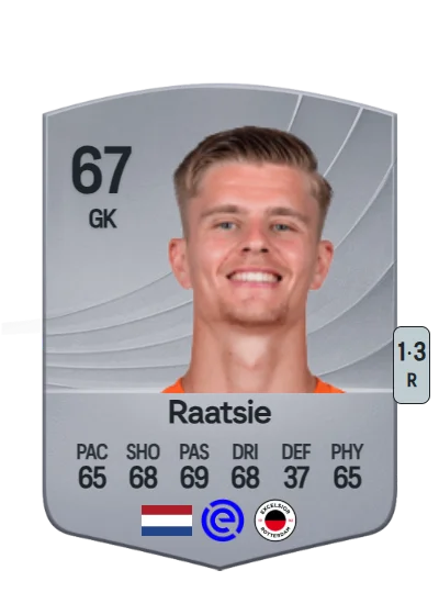 Calvin Raatsie card
