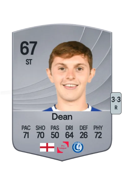 Max Dean card