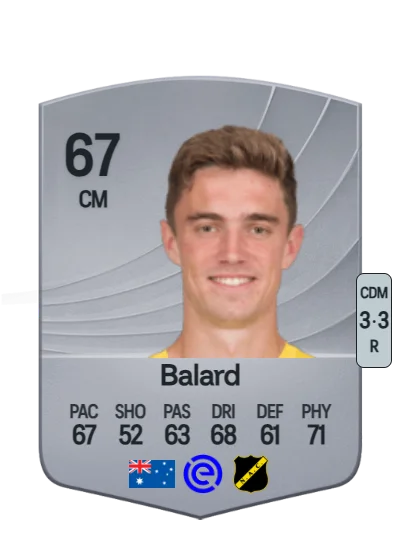 Max Balard card