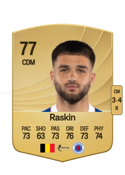 Nicolas Raskin card
