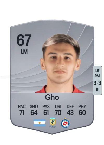 Joaquín Gho card
