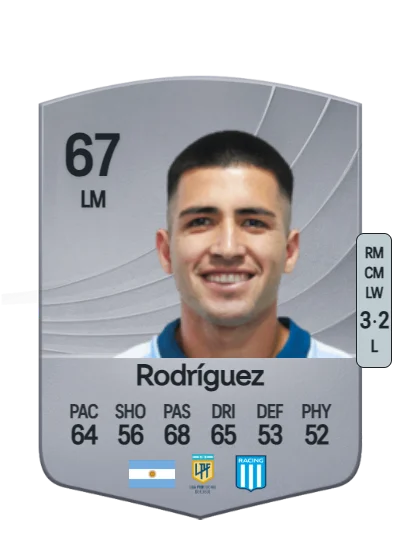 Ignacio Agustín Rodríguez card