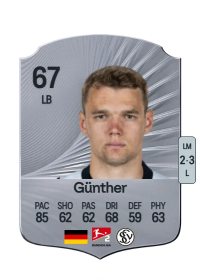 Lasse Günther card