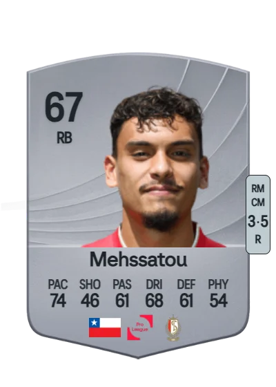 Nayel Mehssatou card