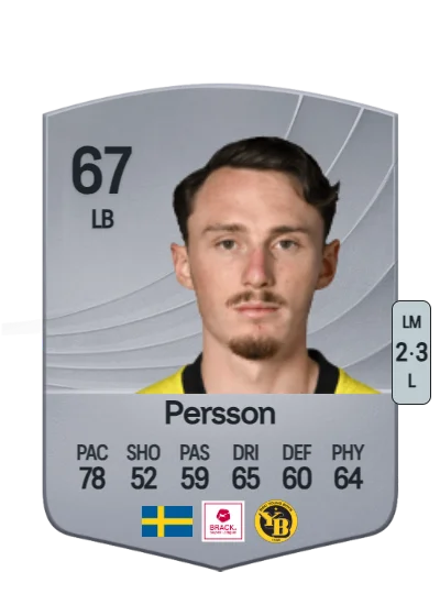 Noah Persson card