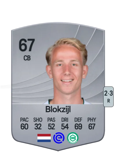 Thijmen Blokzijl card
