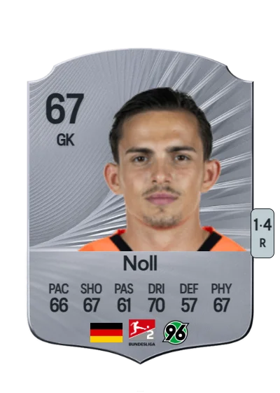 Nahuel Noll card