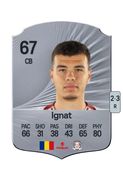 Cristian Ignat card