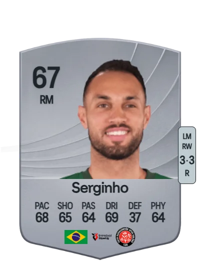 Sergio Antonio da Luz Junior card