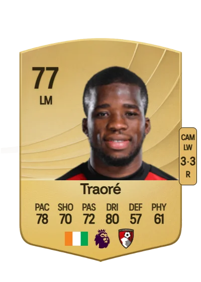 Hamed Junior Traoré card
