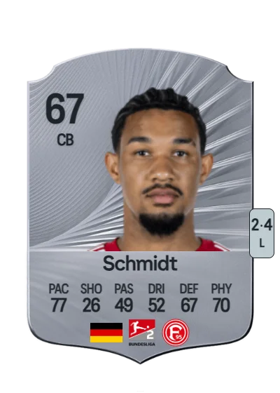 Kenneth Schmidt card