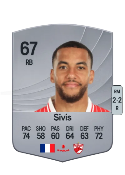 Maxime Sivis card