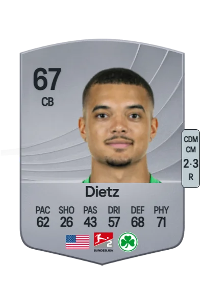 Maximilian Dietz card