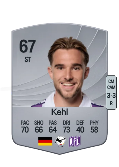Lars Kehl card