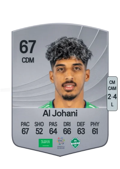 Ziyad Al Johani card
