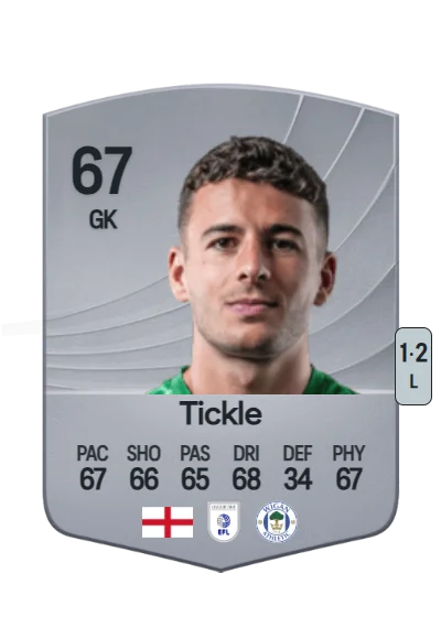 Sam Tickle card