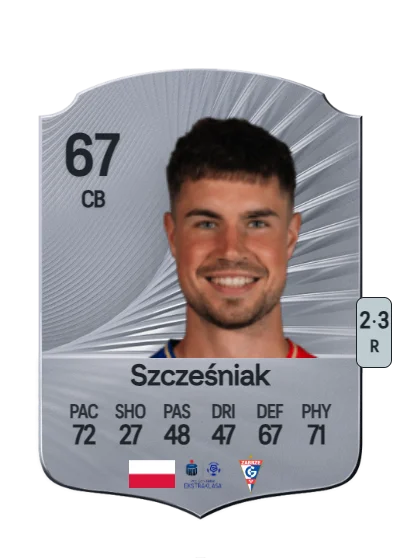 Kryspin Szcześniak card