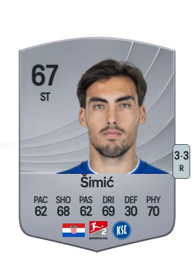 Roko Šimić card