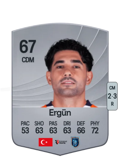 Onur Ergün card
