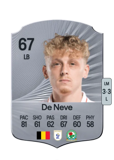 Dion De Neve card