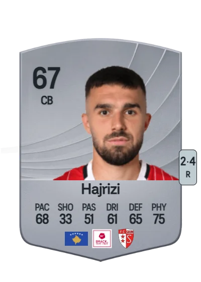 Kreshnik Hajrizi card