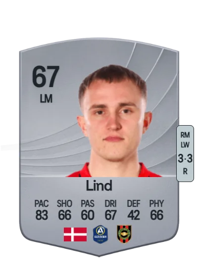 Victor Lind card