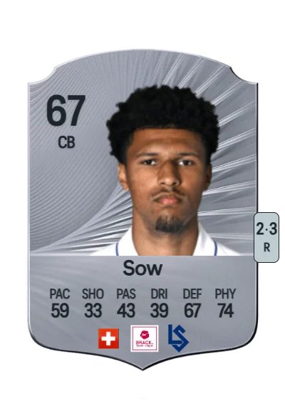 Karim Sow card