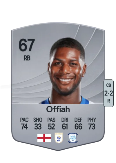 Odel Offiah card