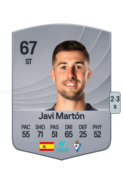 Javier Martón Ansó card