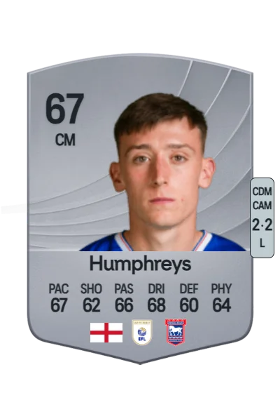 Cameron Humphreys card