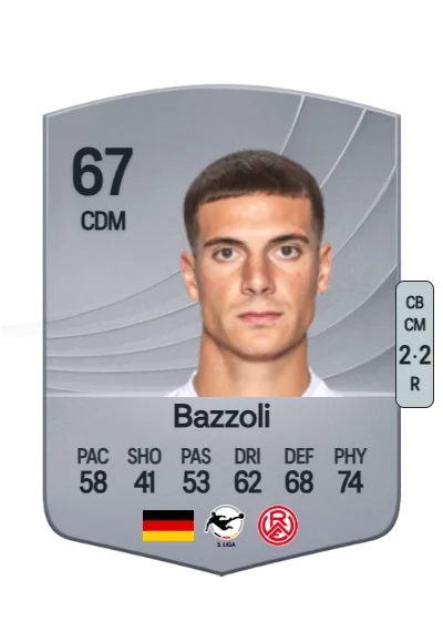 Luca Bazzoli card
